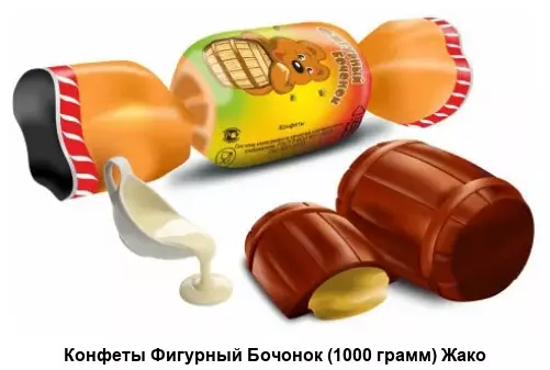 конфеты